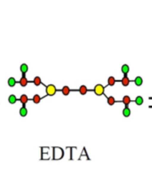 chelates-1